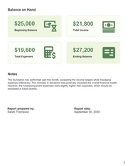 Monthly Non Profit Treasurer Report Template - Seite 2