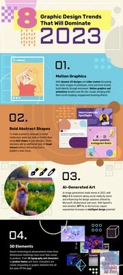 8 Graphic Design Trends that Will Dominate 2023 - Venngage