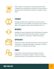 Green Yellow And White Modern Marketing Promotional Communication Plans - Page 4