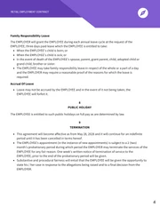 Retail Employment Contract Template - Página 4