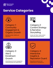 Institution Marketing Services Catalog Template - صفحة 5