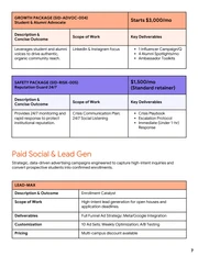 Institution Marketing Services Catalog Template - صفحة 7
