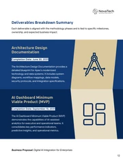 Enterprise Business Proposal Template - Pagina 12