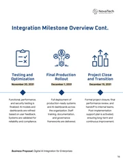 Enterprise Business Proposal Template - Pagina 16