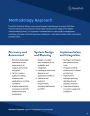 Enterprise Business Proposal Template - Pagina 8