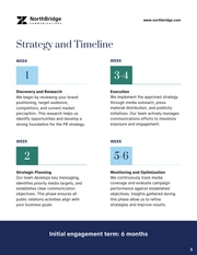 Public Relations Proposal Template - صفحة 5