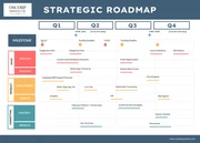 Navy And Colorful Modern Strategic Roadmap - Seite 1