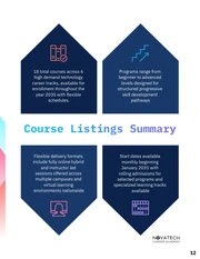 Tech Career Switch Course Catalog - صفحة 12