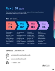 Tech Career Switch Course Catalog - صفحة 13