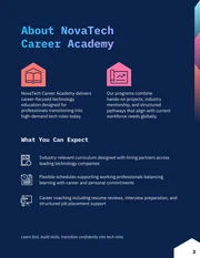 Tech Career Switch Course Catalog - صفحة 3