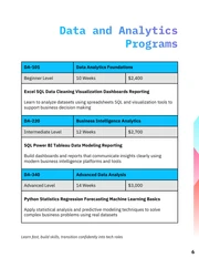 Tech Career Switch Course Catalog - صفحة 6