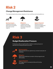 Executive Management Report Template - Seite 10