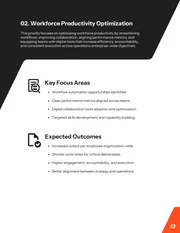 Executive Management Report Template - Seite 13