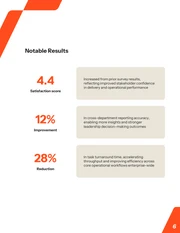 Executive Management Report Template - Seite 6