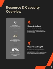 Executive Management Report Template - Seite 8