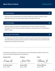 Sperm Donor Contract Template - page 3