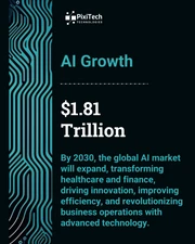 4 Tech & AI Trends Portrait Instagram Carousel - page 2