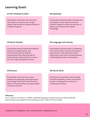 Pink & Dark Grey Project Based Learning Template - Page 5