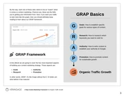 4 Steps Content Marketing Organic Traffic EBook - Página 3