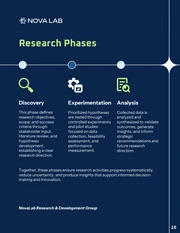 Applied Research and Innovation Proposal Template - Pagina 10