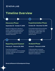 Applied Research and Innovation Proposal Template - Pagina 13