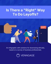 Layoffs 2022 Survey Results Instagram Carousel Post - Página 1