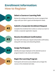 Learning Development Course Catalog Template - صفحة 10