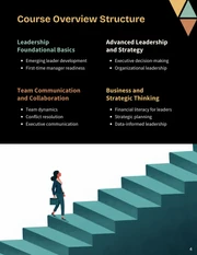 Learning Development Course Catalog Template - صفحة 4