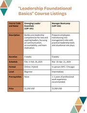 Learning Development Course Catalog Template - صفحة 5