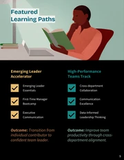 Learning Development Course Catalog Template - صفحة 9