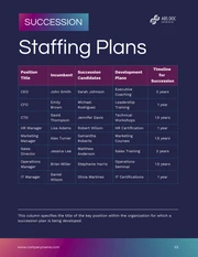 Colorful Gradient Company Staffing Plans - Page 3