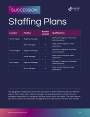 Colorful Gradient Company Staffing Plans - Page 5
