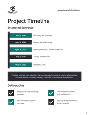 Website Redesign Proposal Template - صفحة 4