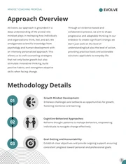 Mindset Coaching Proposal - Page 3