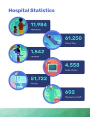 Teal Healthcare Corporate Annual Report - Page 6