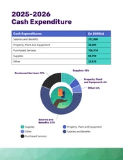 Teal Healthcare Corporate Annual Report - Page 8