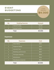Green And Brown Modern Minimalist Workshop Event Proposal - page 4