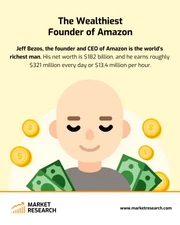 Amazon Instagram Post - Página 2