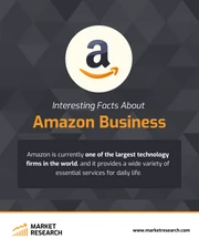 Amazon Instagram Post - Página 1