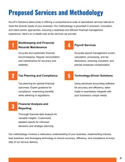 Bookkeeping Service Proposals - Page 4