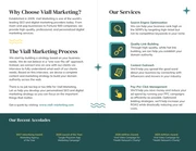 Marketing Brochure Templates - Page 2