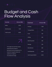 Dark Purple Simple Financial Plans - page 2