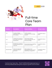 Purple Flat Illustration Staffing Plan - Page 3