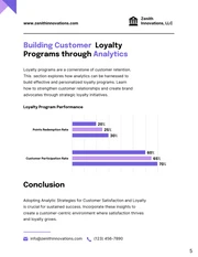 Enhancing Customer Satisfaction: Analytic Strategies Report - Page 5