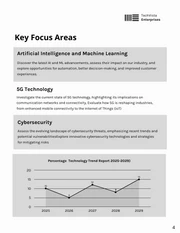 Technology Trend Report - Page 4