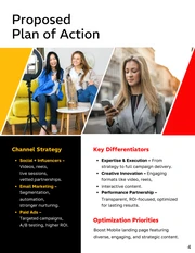 Digital Marketing Services Proposal Template - Page 4