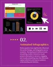 Infographic Trends 2023 Instagram Post - Página 3