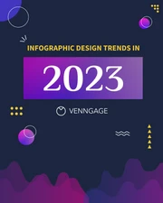 Infographic Trends 2023 Instagram Post - Página 1