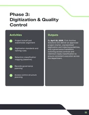 Government Records Digitization Proposal Template - Página 11