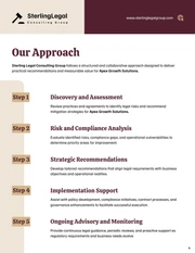 Professional Services Proposal Template - صفحة 4